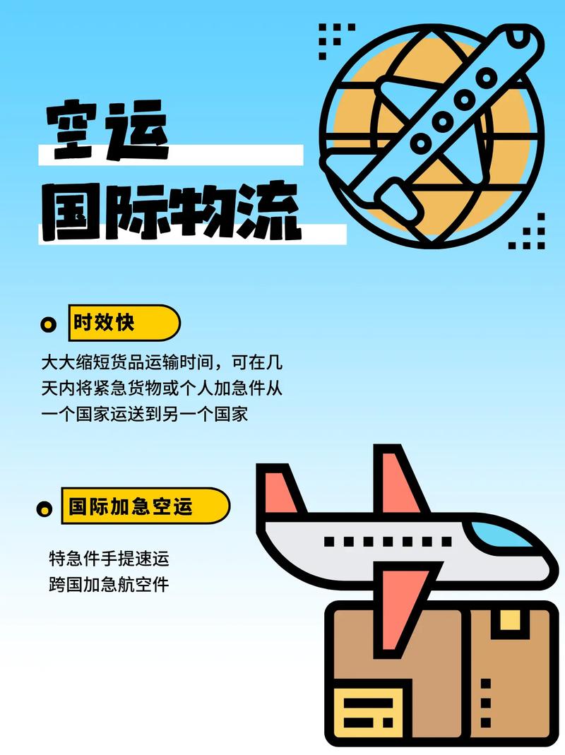 空運(yùn)國(guó)際物流,空運(yùn)國(guó)際物流專(zhuān)線,中國(guó)到俄羅斯,新加坡,馬來(lái)西亞,曼谷